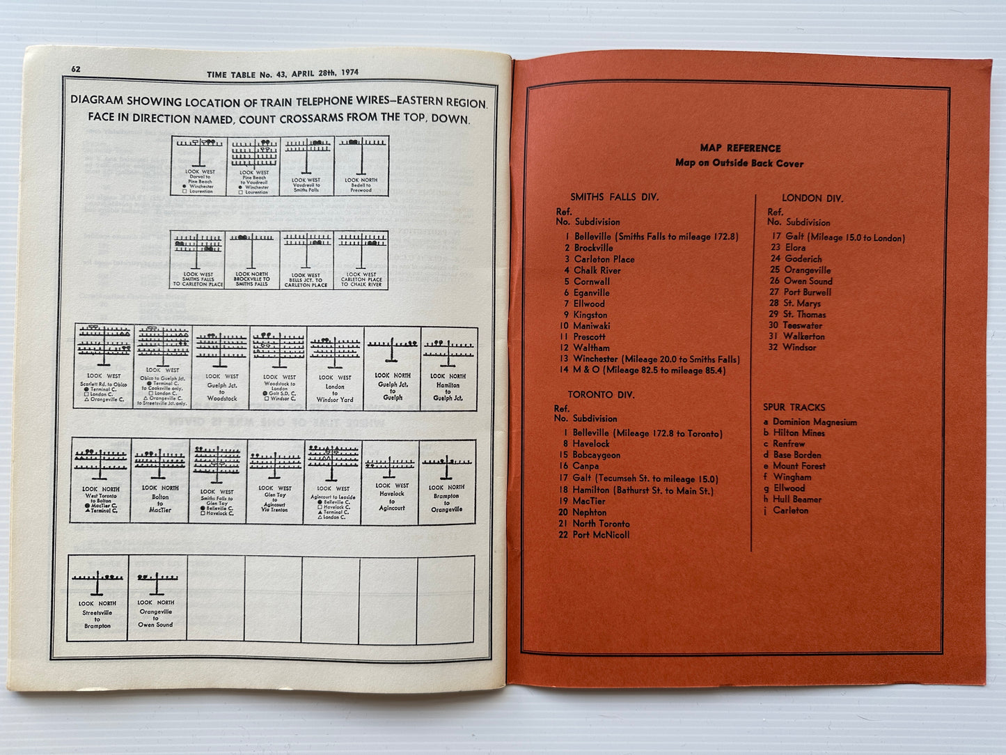 Canadian Pacific Railway (CPR) Employees' Operating Timetable - Eastern Region - Smiths Falls, Toronto and London Divisions - April 28, 1974, #43