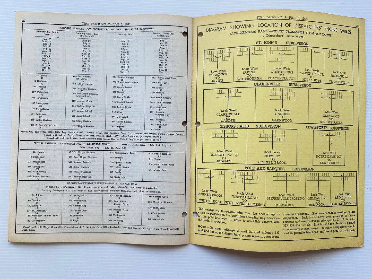 Canadian National Railways (CNR) Employees' Operating Timetable - Atlantic Region - Newfoundland Area - June 1966, #7