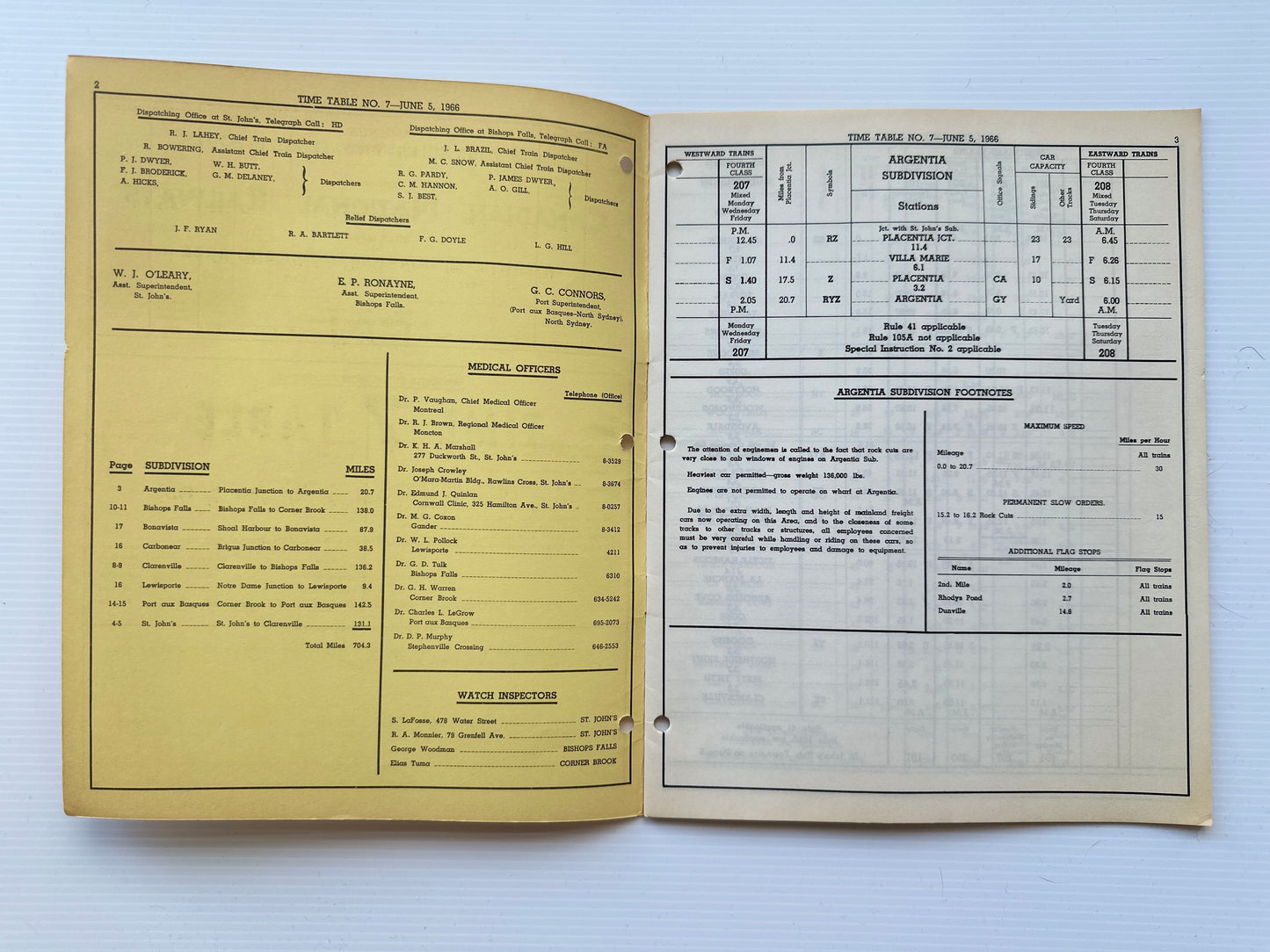 Canadian National Railways (CNR) Employees' Operating Timetable - Atlantic Region - Newfoundland Area - June 1966, #7