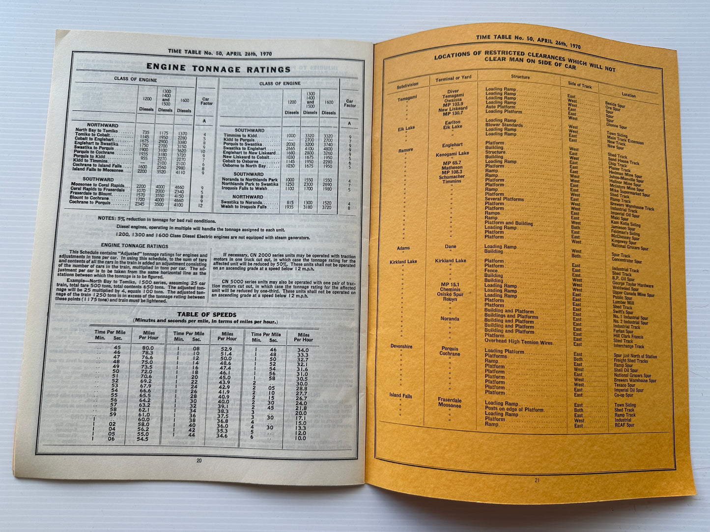 Ontario Northland Railway Employees' Operating Timetable - April 26, 1970, #50