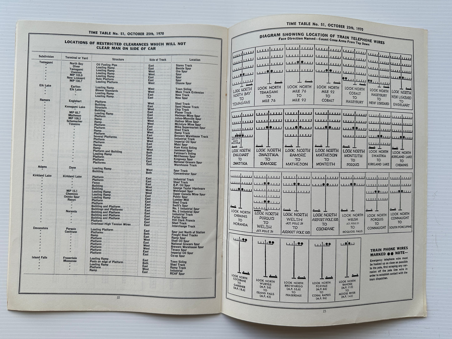 Ontario Northland Railway Employees' Operating Timetable - Oct 25, 1970, #51